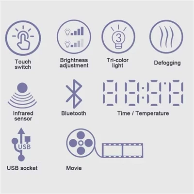 Hvordan fungerer displaymodulet for tid, temperatur og fugtighed?